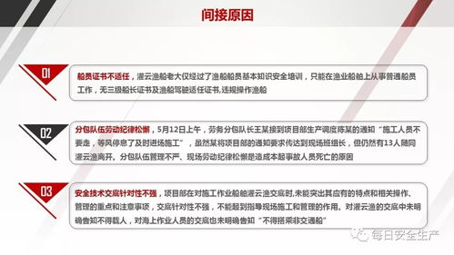 企業(yè)中高層人員安全管理知識培訓(xùn)綱要