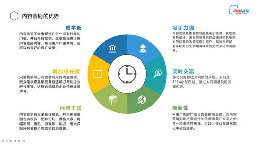 構筑增長引擎 企業(yè)管理體系下的內(nèi)容營銷戰(zhàn)略價值