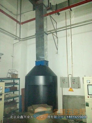 江門環(huán)保設備工藝的發(fā)展與應用