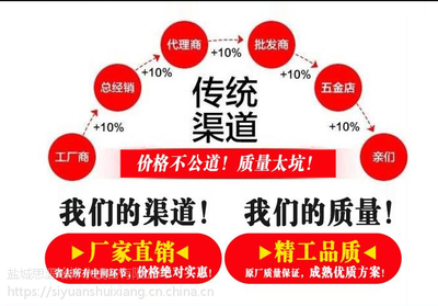 商丘雨水污水一體化提升泵站 無人值守技術(shù)與五金產(chǎn)品批發(fā)的協(xié)同創(chuàng)新